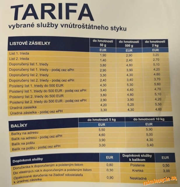 *** Oznam*** pošta opäť menila cenník***